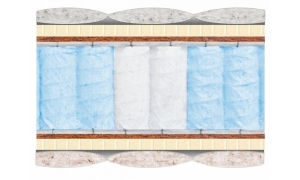 Матрас Блу Велам (Blue Velam)