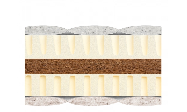 <span itemprop="name">Матрас Коко Латекс Лайт</span> <span itemprop="brand">Велам</span>